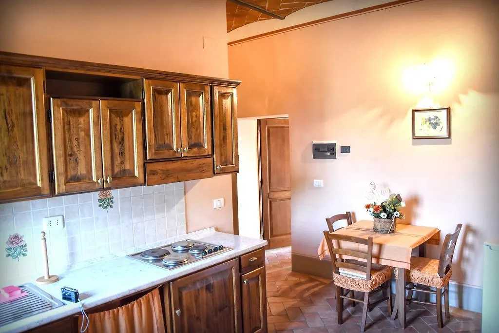 Villa Il Palazzo Cortona