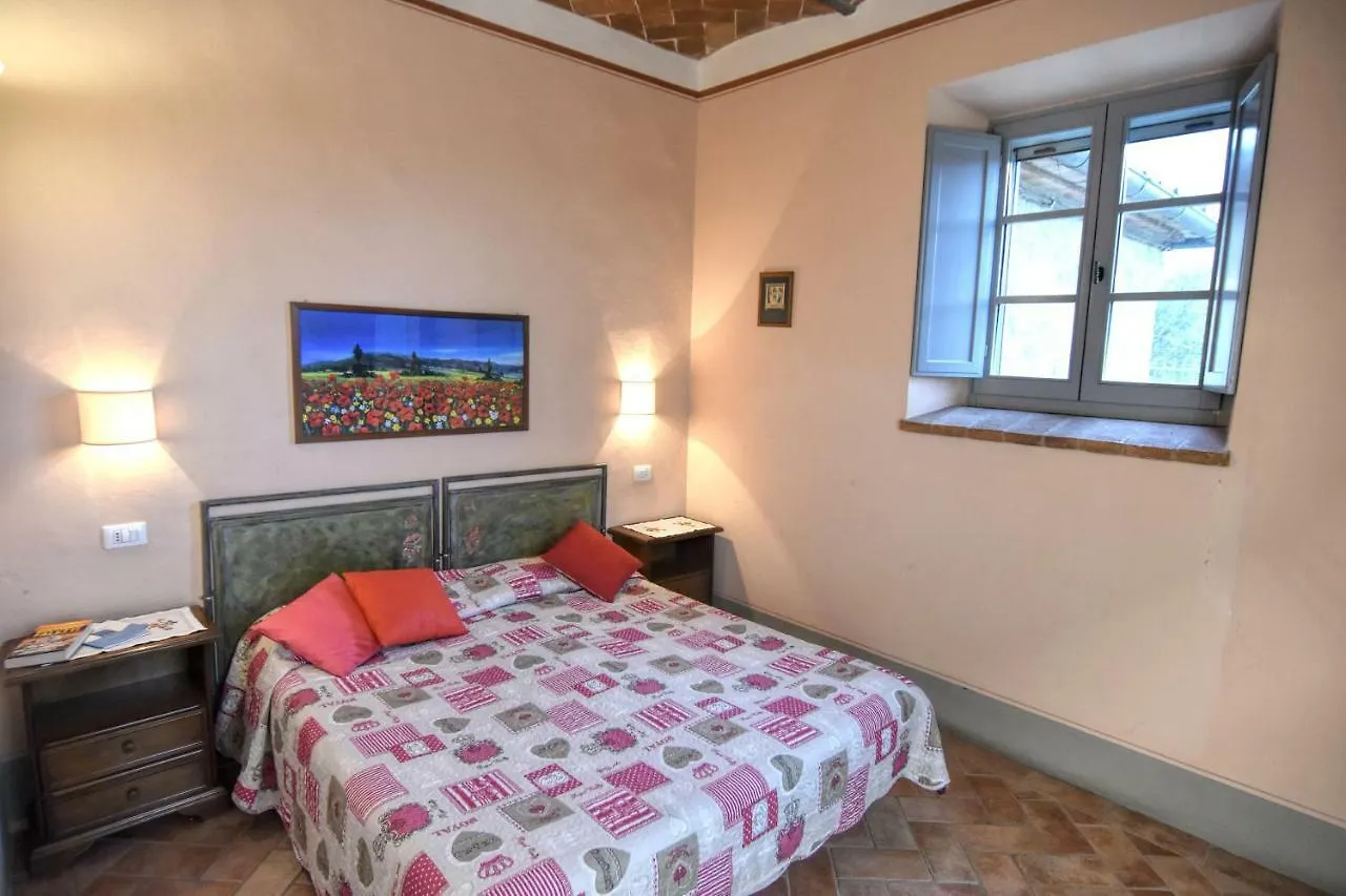 Villa Il Palazzo Cortona Italy