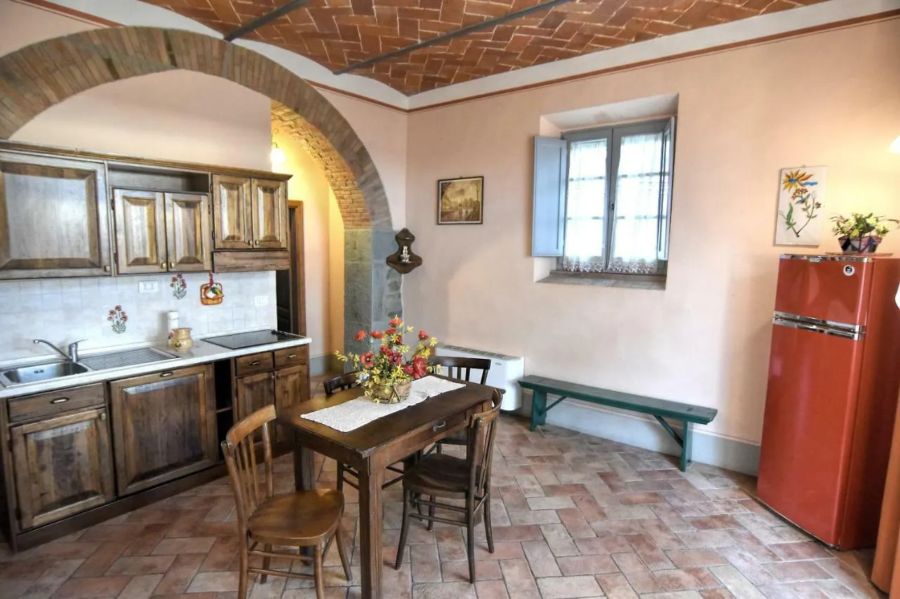 Villa Il Palazzo Cortona 0*,  Italy