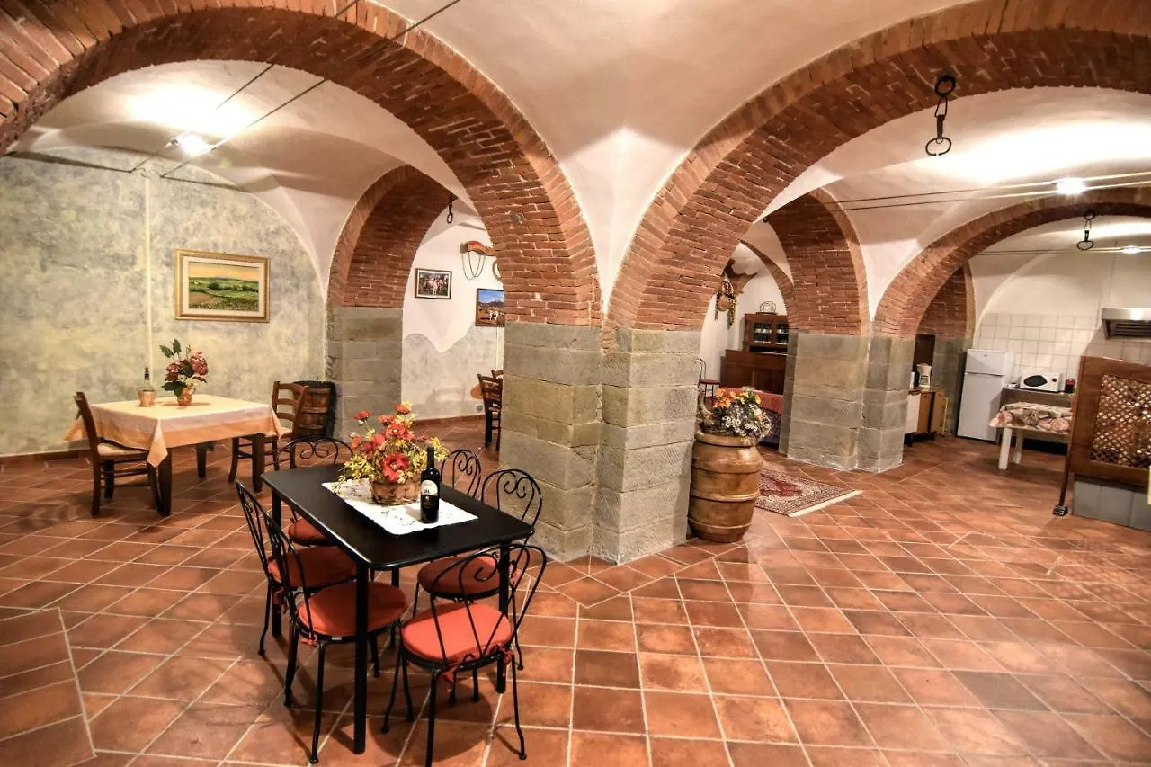 Villa Il Palazzo Cortona